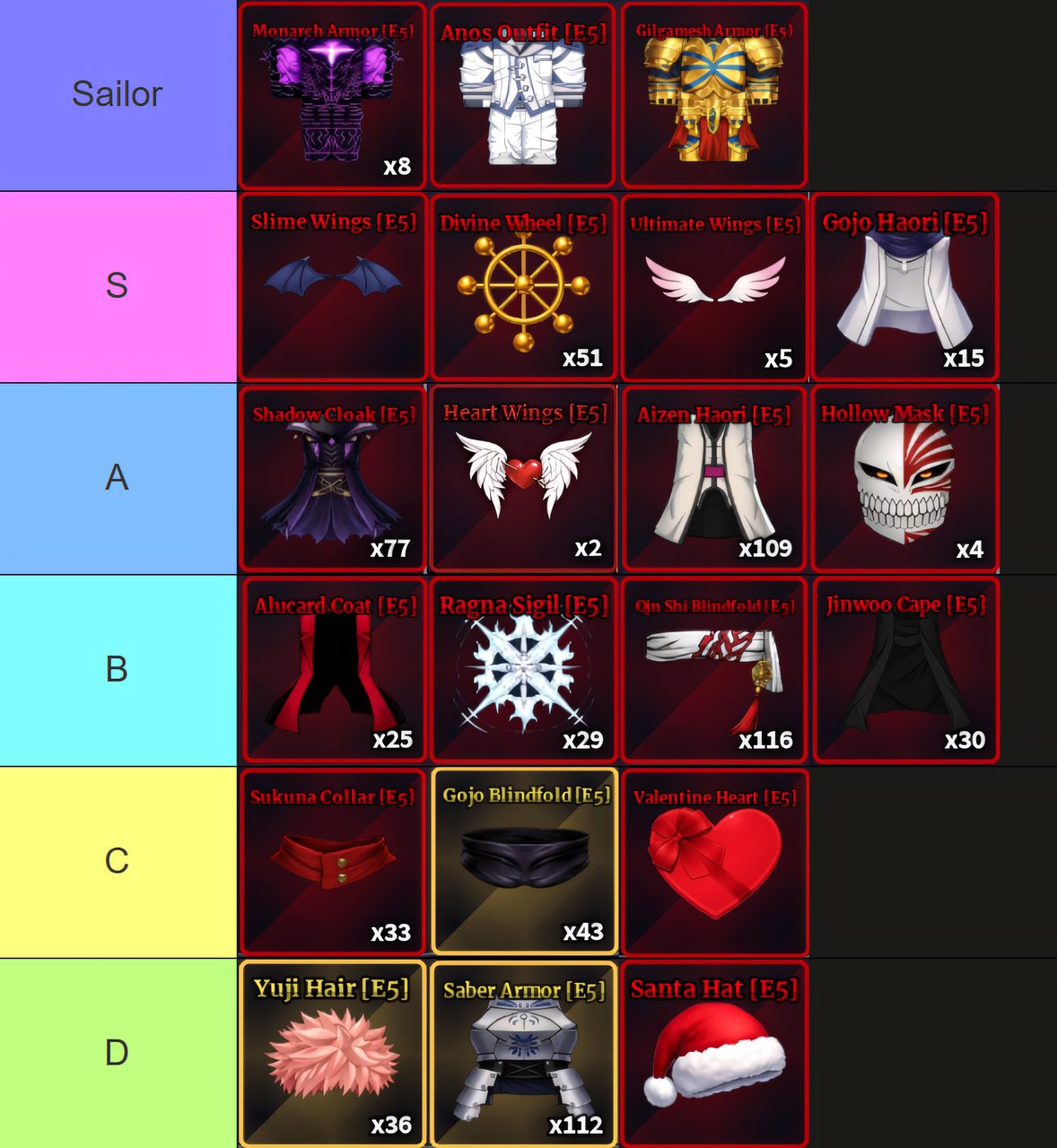 acc_tierlist.webp