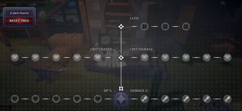 Skill Tree guide image 1